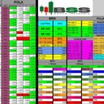 CHANNEL BSS.SAHAM INDONESIA
