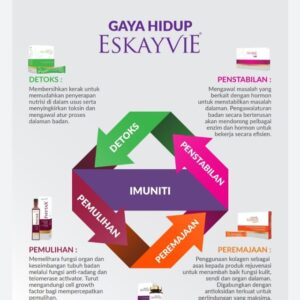 NOTA SIHAT ESKAYVIE ❤️