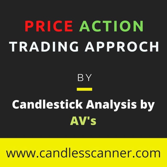 CandleStick Pattern Scanner📊