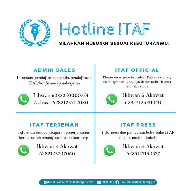 ITAF ID