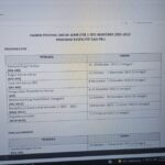 Prasiswazah FEP, PKP