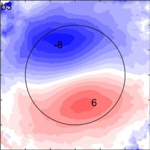 MATLAB TIPS