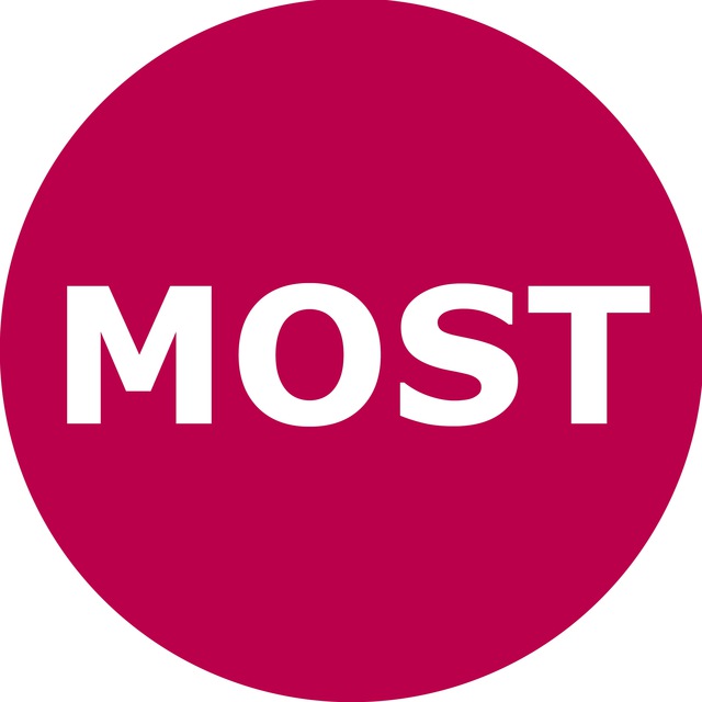 MOST