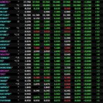 KLSE Channel