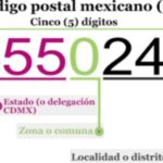 Principios Basicos del Codigo Postal