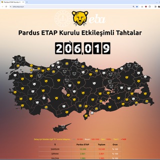 Pardus-ETAP
