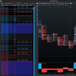 NinjaTrader Cracked Indicators