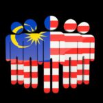SPM BAHASA MELAYU QUIZ!🇲🇾