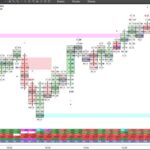 NinjaTrader8CrackedVersion