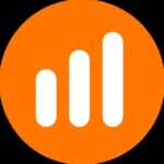 IQ Option official