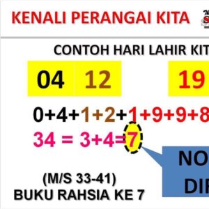 Rahsia Potensi Diri