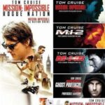 Mission impossible All Parts In Hindi English