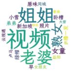 马来西亚爱爱群