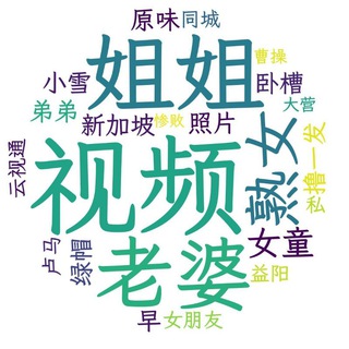 马来西亚爱爱群