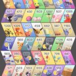 SG Pokemon Go Info Updates