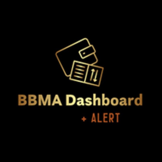 Amir BBMA Dashboard