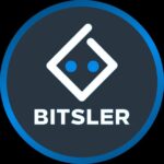 Bitsler.com — DAILY PROMOTIONS