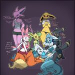 Femtality by Taviana