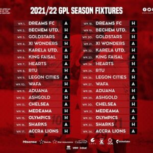 Ghana Premier league ⚽