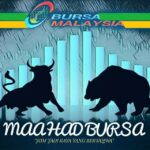 Maahad Bursa