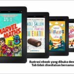 Modul Matematik Cikgu Fadli Salleh (MFS)