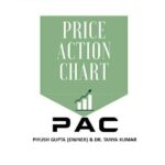 PRICE ACTION CHART