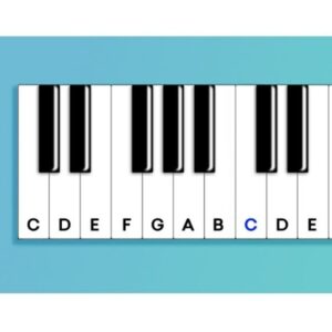 Christian Keyboard Chords and Notes