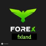 fxland