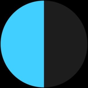 Суспільне Черкаси