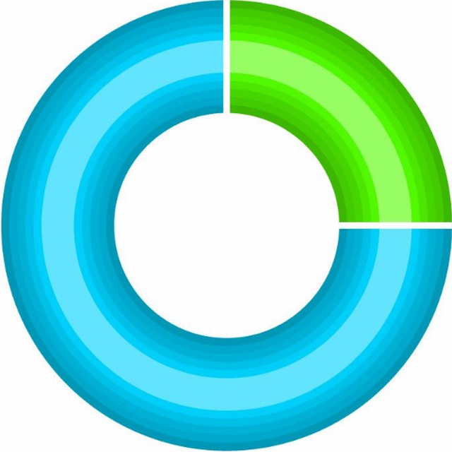 Volumeter