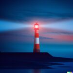 #Beacon